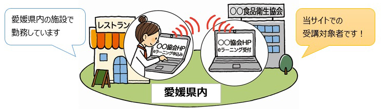 食品衛生責任者eラーニング開催のご案内